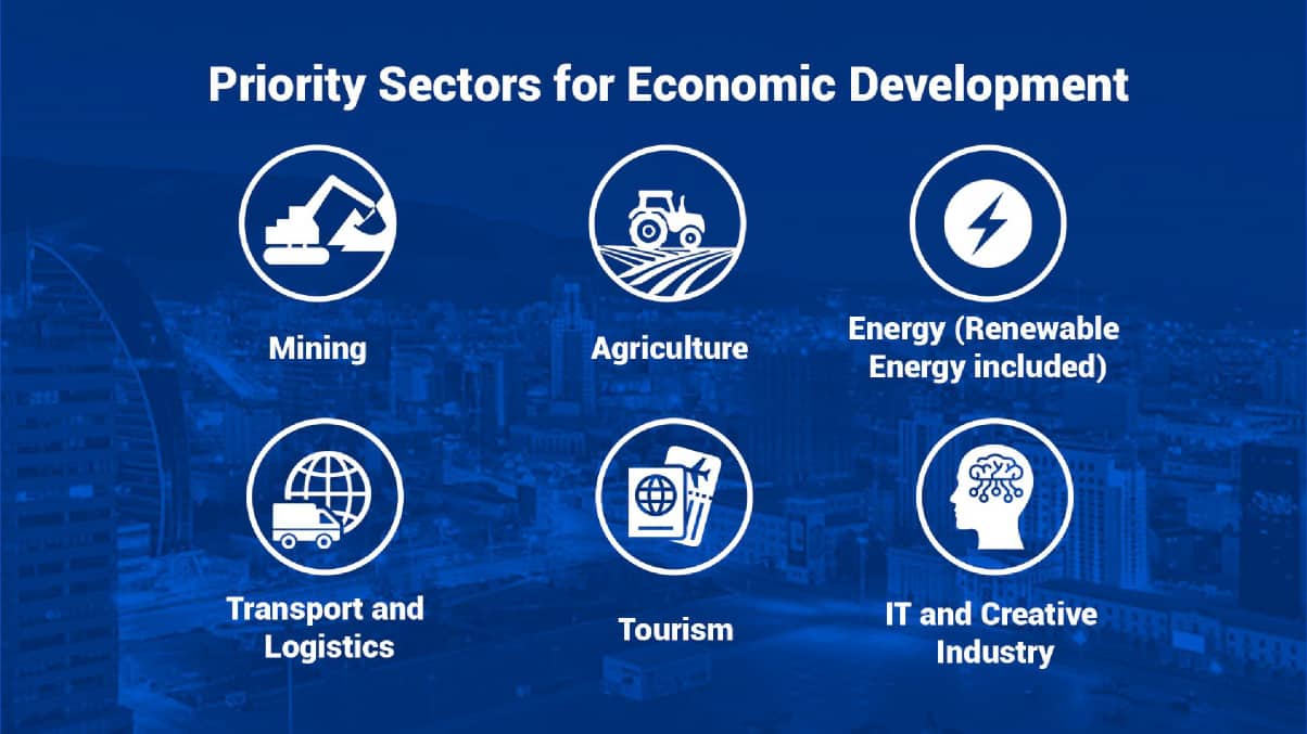 Photo:Priority Sectors for Economic Development